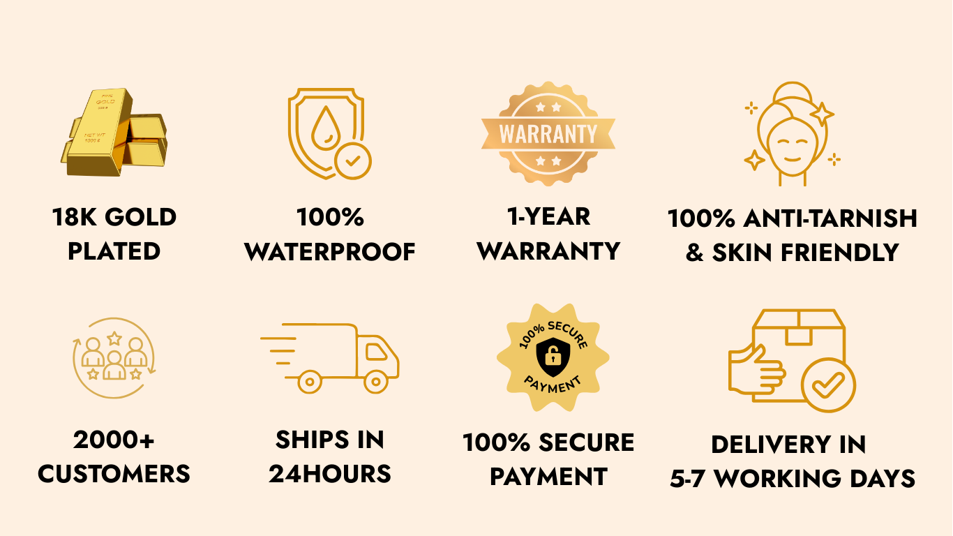 Set of icons and text highlighting product features on a beige background